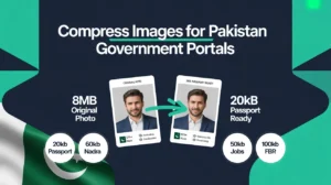 Blog post header showing how to compress images for Pakistani government portals. Visual comparison between an 8MB original photo and a 20KB compressed version ready for passport applications. Includes specific file size requirements for Pakistan passport (20KB), NADRA (60KB), job portals (50KB), and FBR (100KB)."